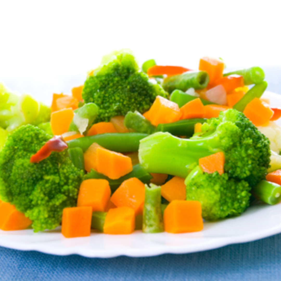 6 1 2 9 3 4 6 1 2 9 3 4